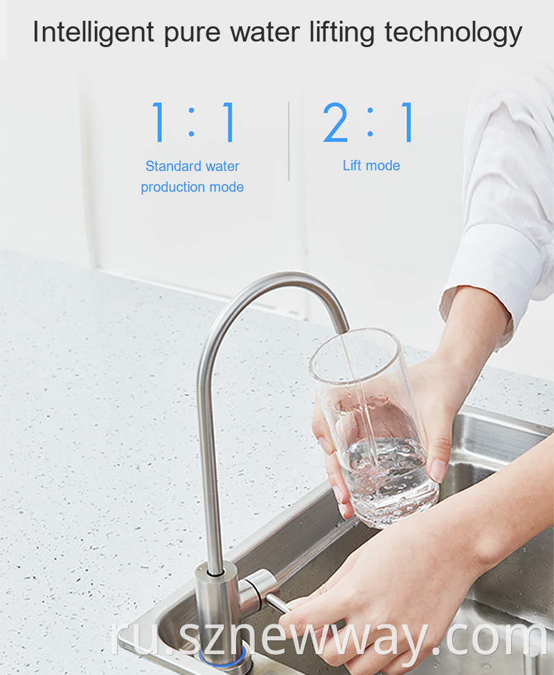 Xiaomi Smart Water Purifier